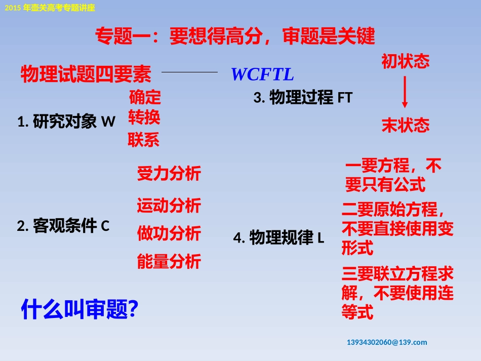 梳理知识-总结方法-提升能力_第2页