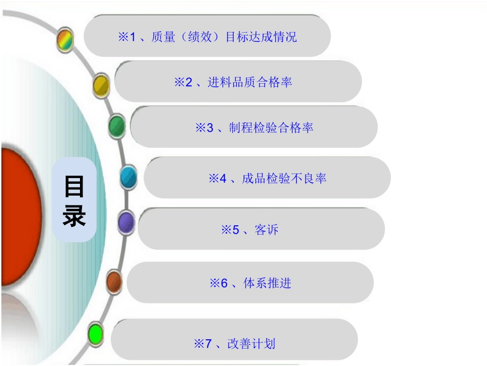 品质月报(新模板)_第2页