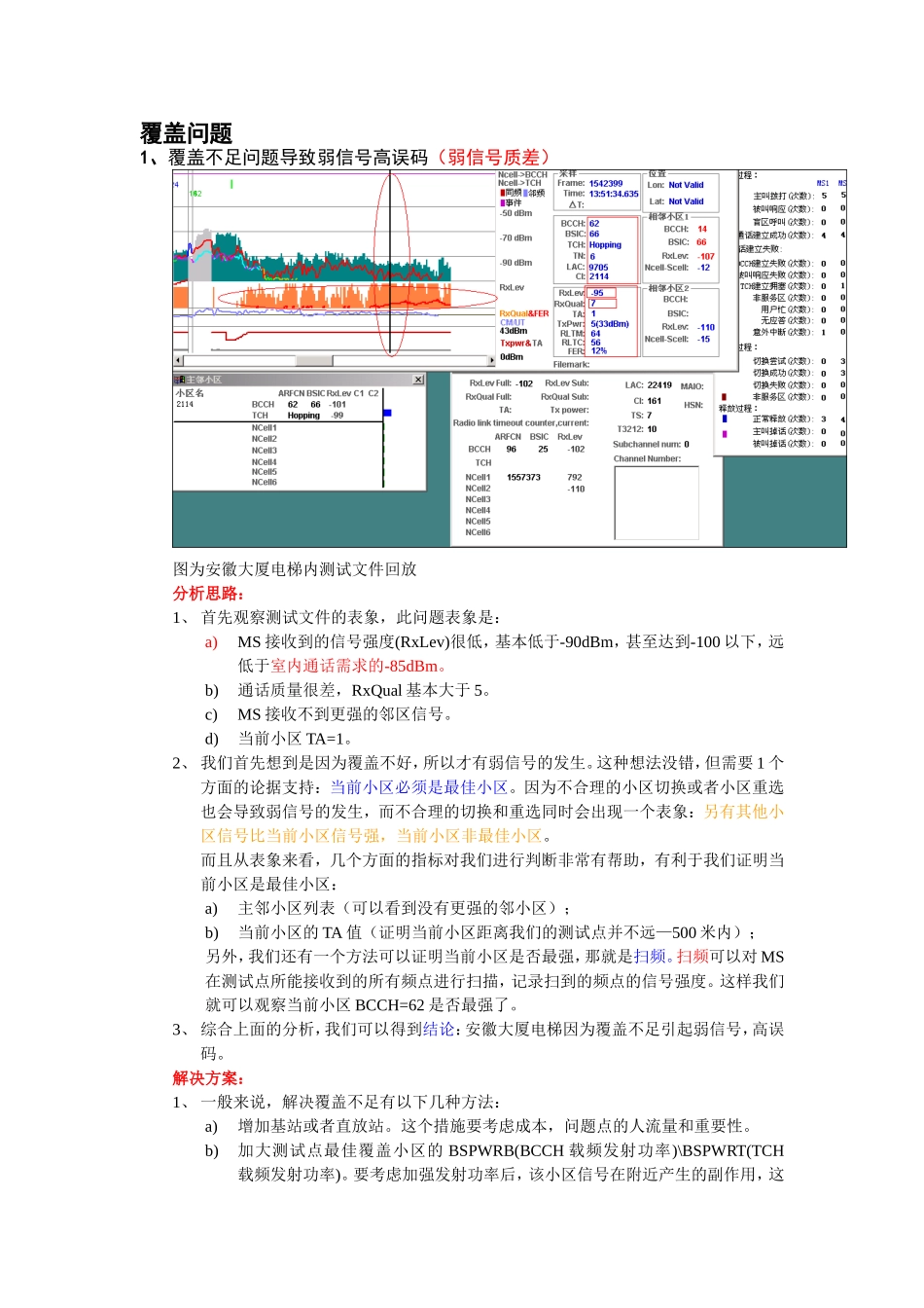 网络优化测试分析案例1(覆盖问题)_第2页