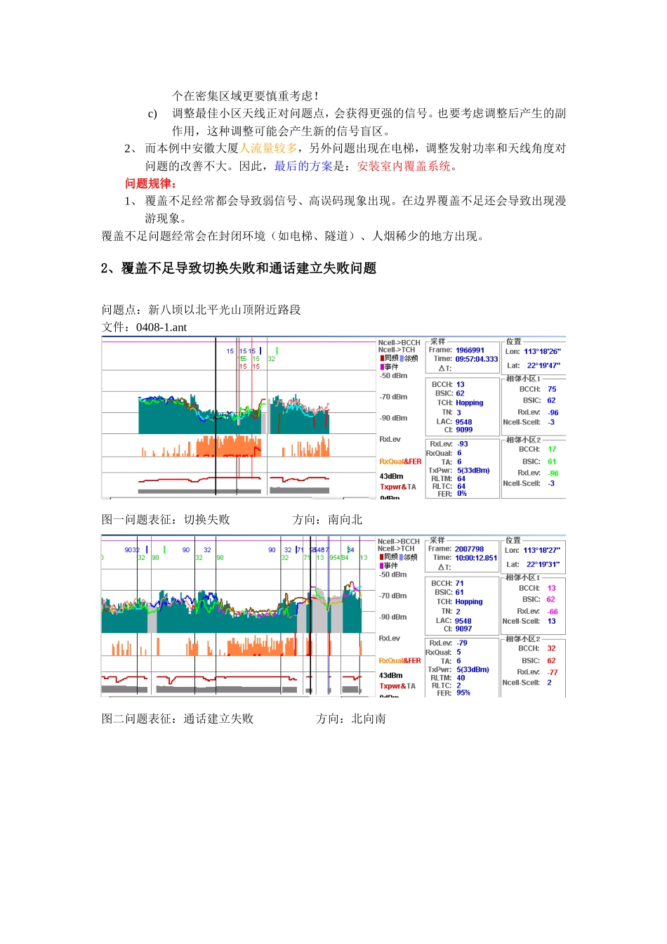 网络优化测试分析案例1(覆盖问题)_第3页