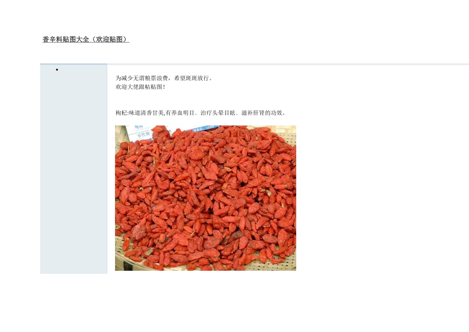 香辛料贴图大全.(DOC)_第1页