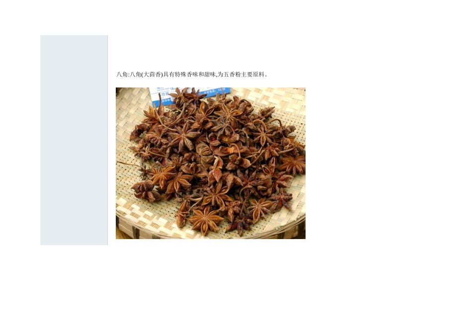 香辛料贴图大全.(DOC)_第3页