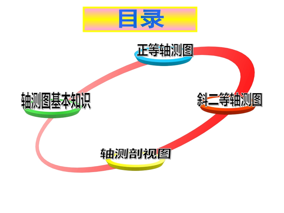 轴测图基础知识及画法_第2页