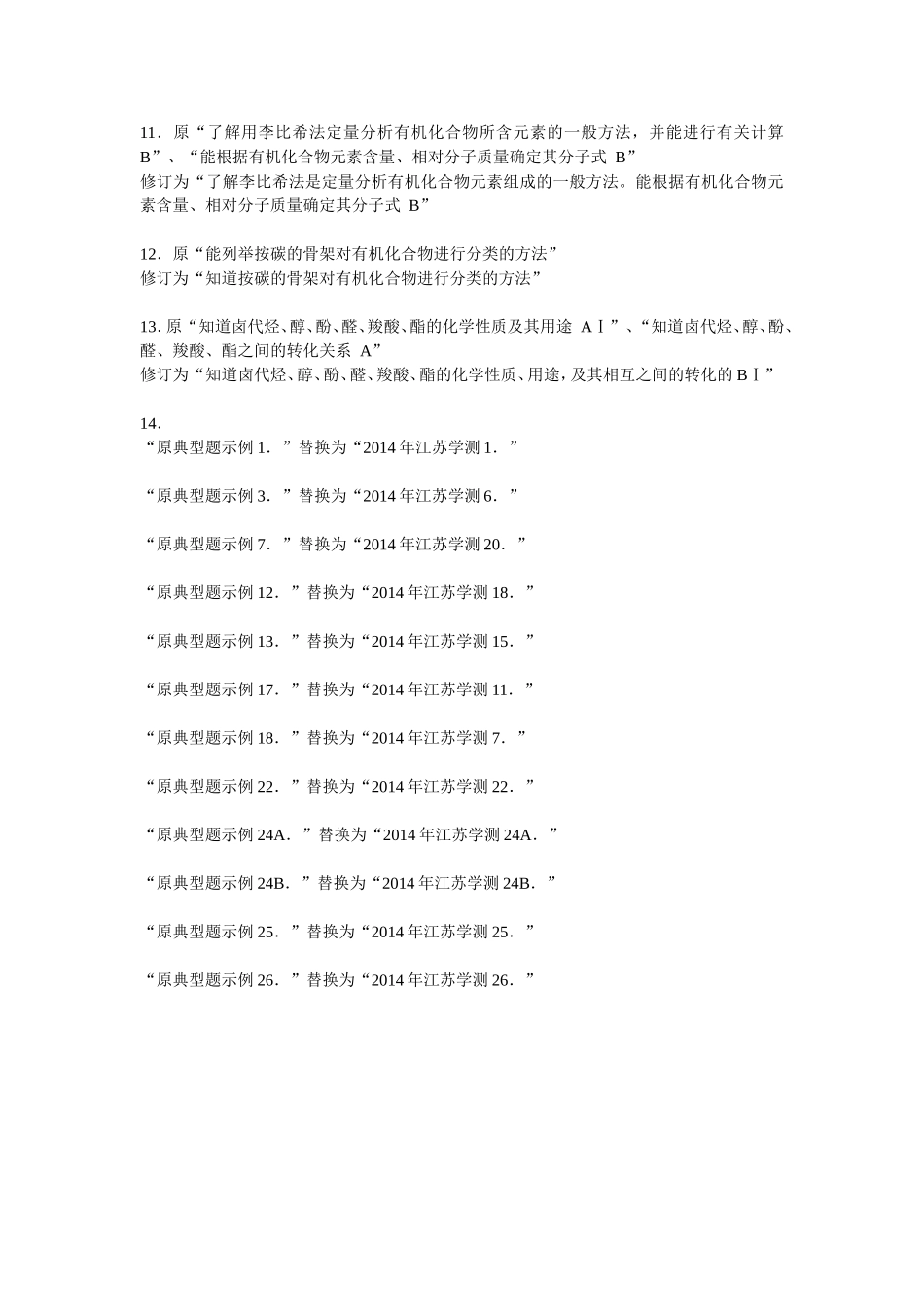 2015年小高考化学考试说明变化分析_第2页