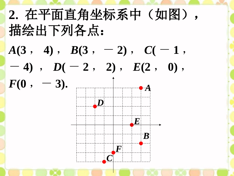 拓展2--平面直角坐标系_第2页