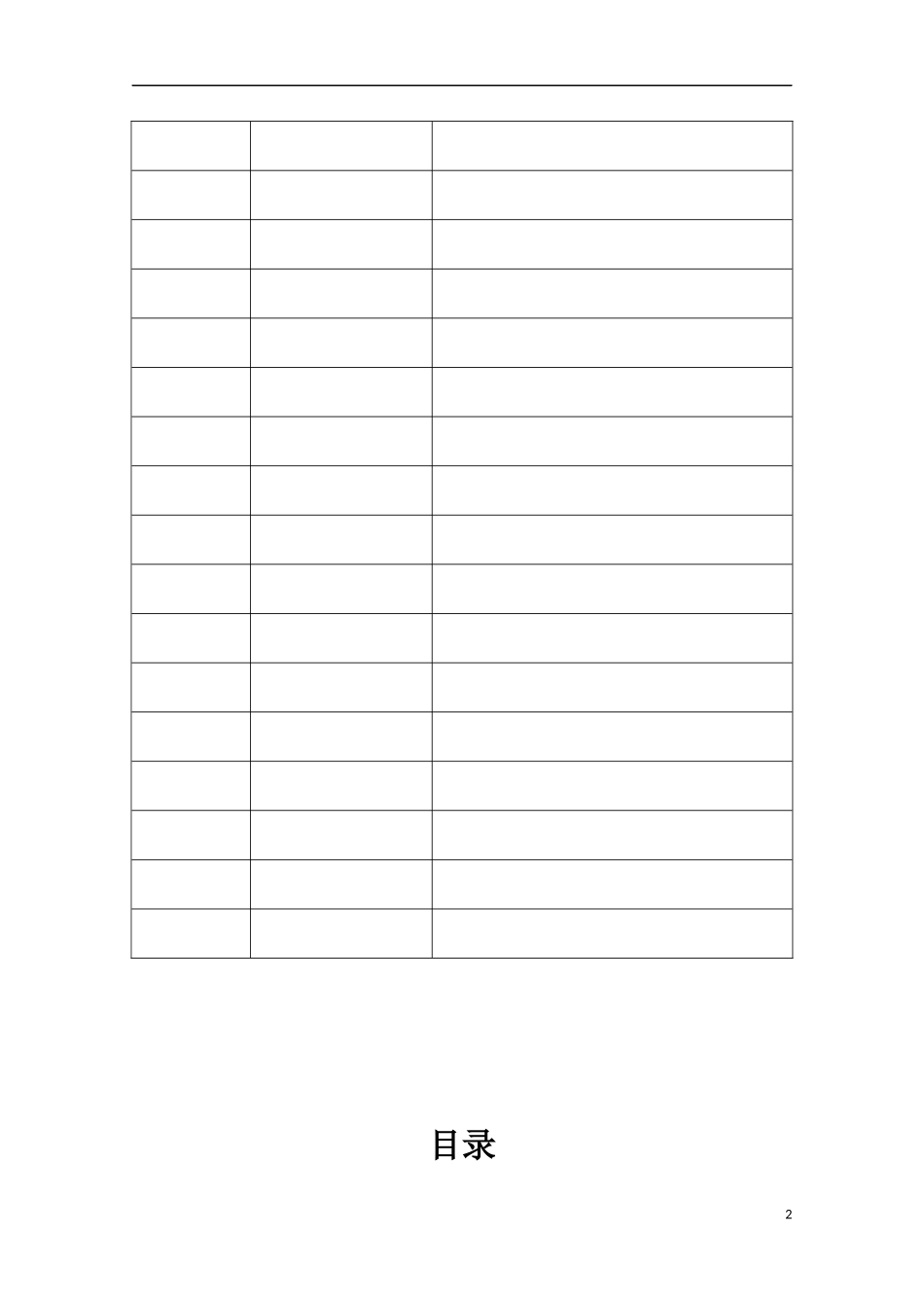 软件项目安装部署手册(模版)_第2页