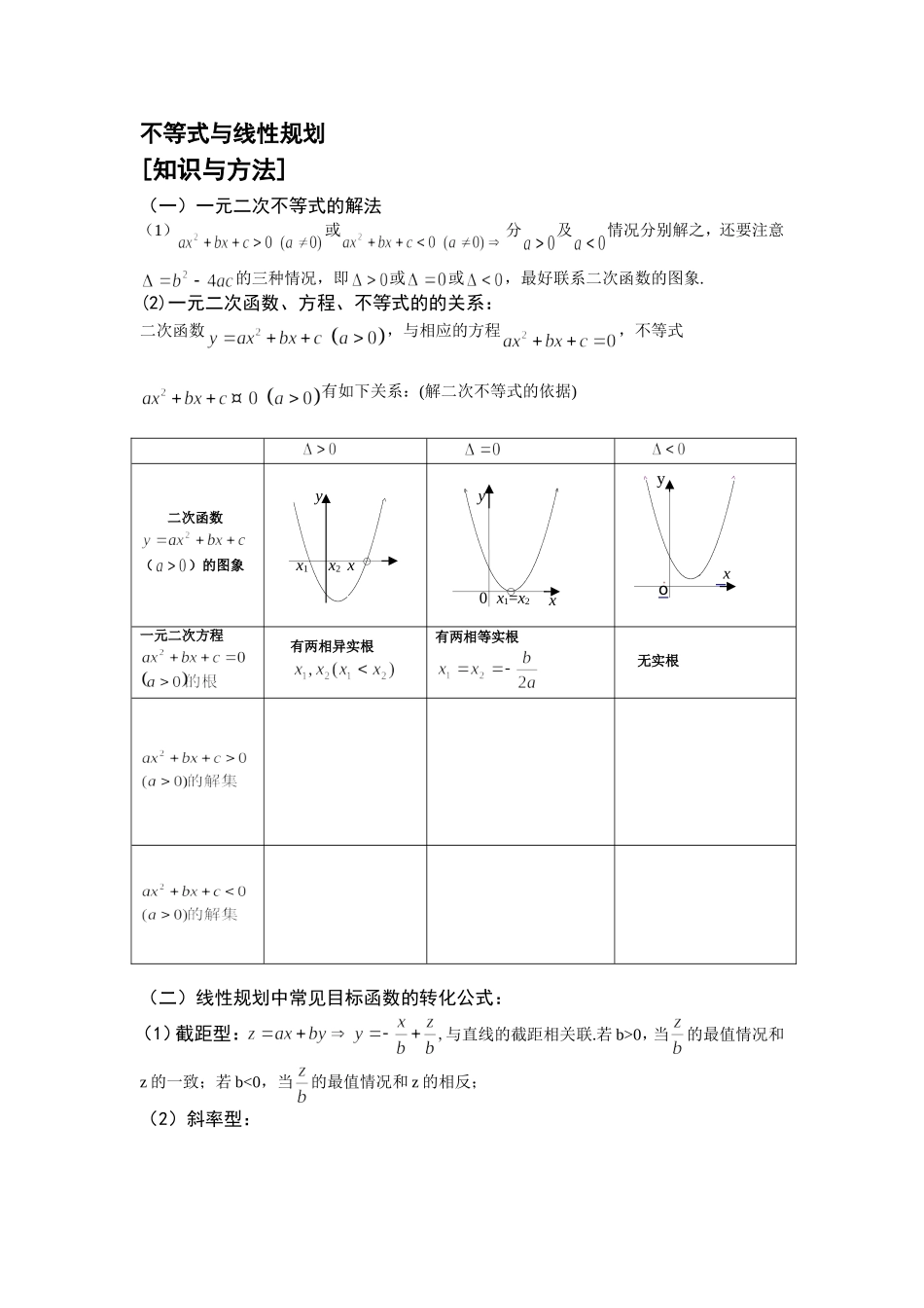不等式与线性规划_第1页