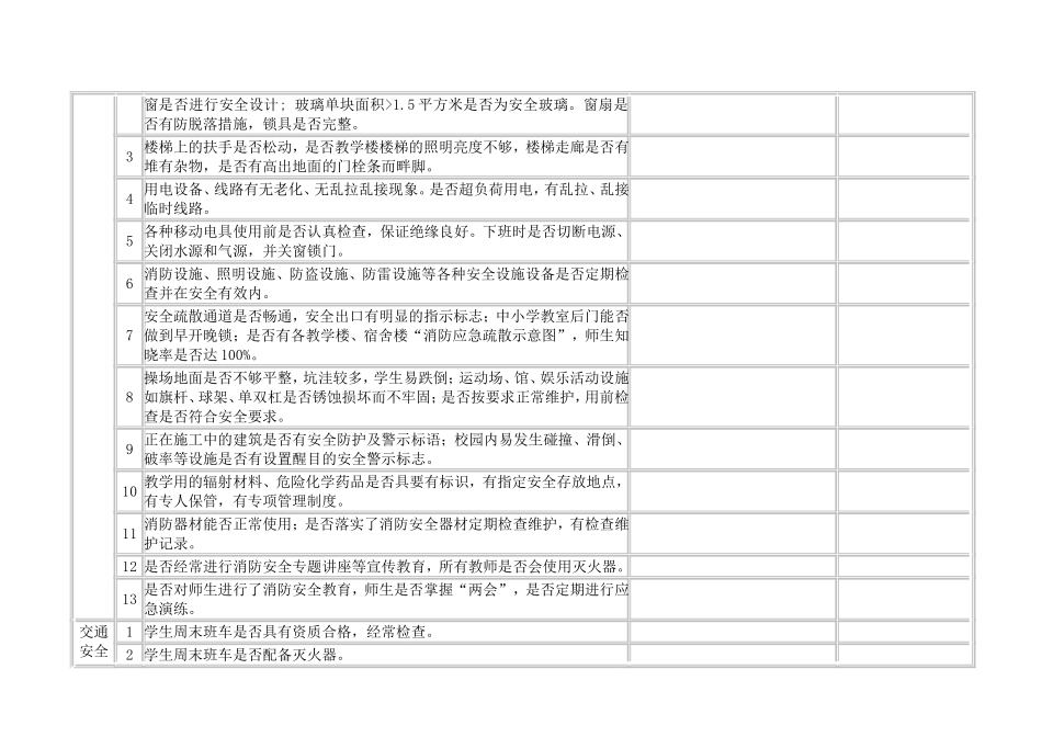 小学安全隐患排查表_第2页