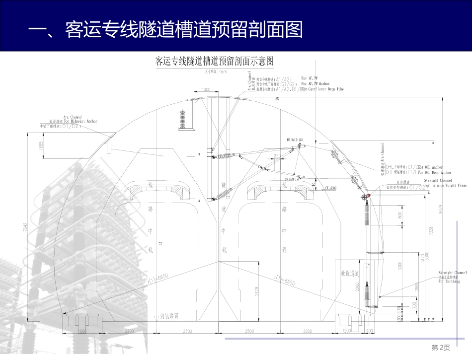 隧道接触网基础预留安装_第2页