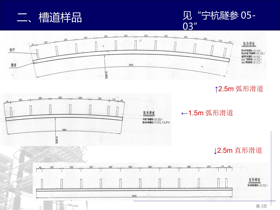 隧道接触网基础预留安装_第3页
