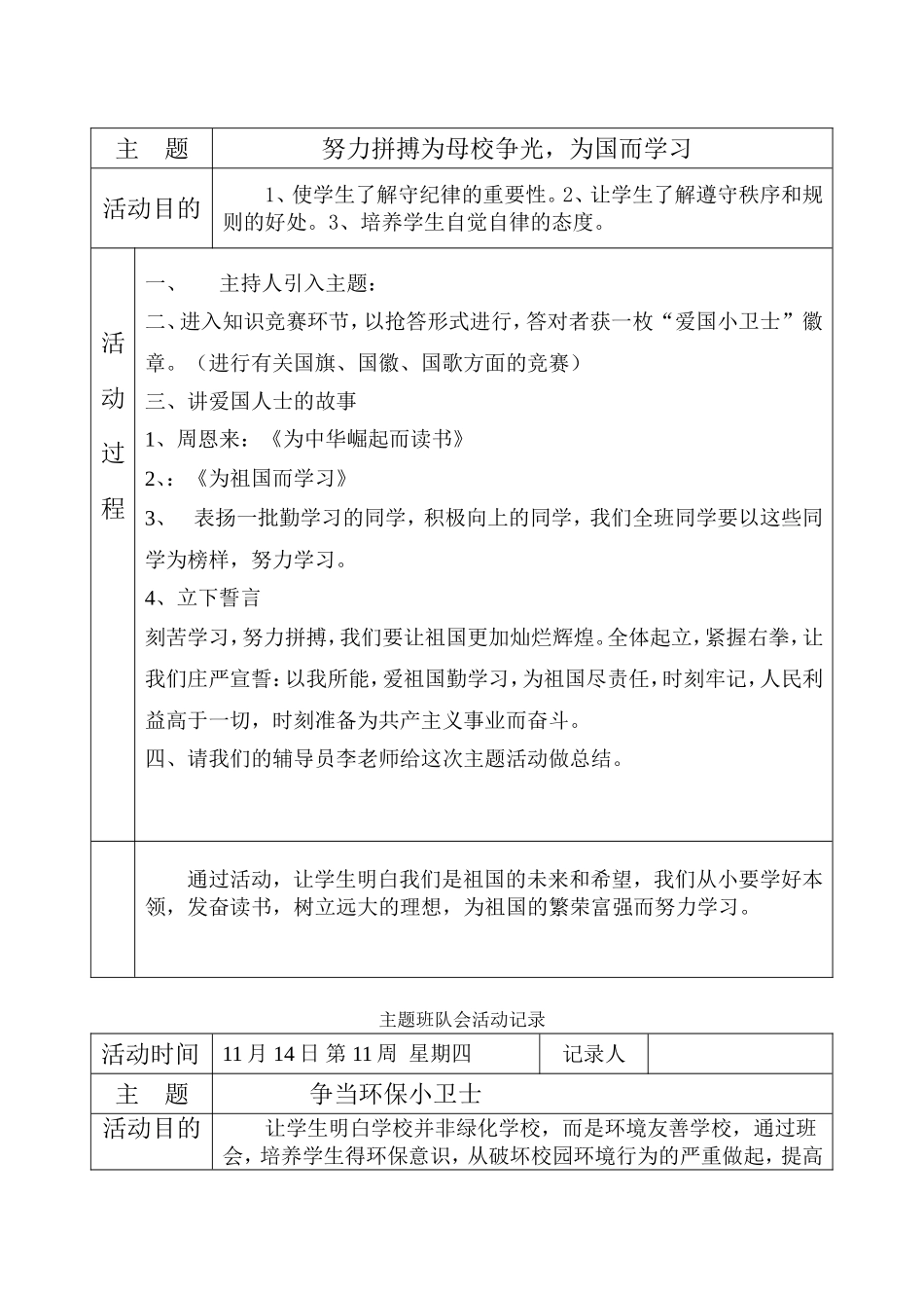 主题班会记录表_第2页
