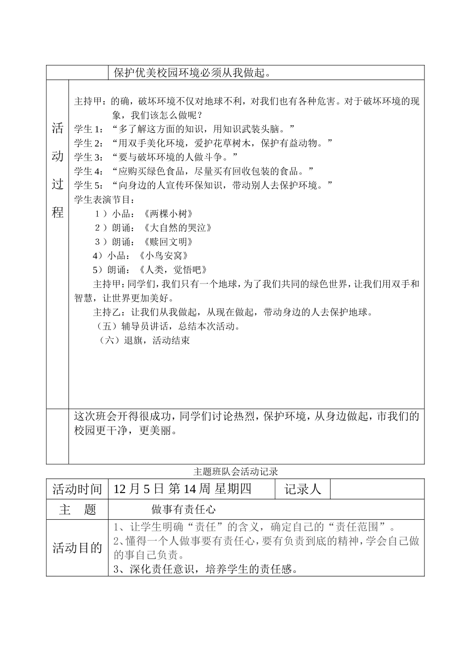 主题班会记录表_第3页