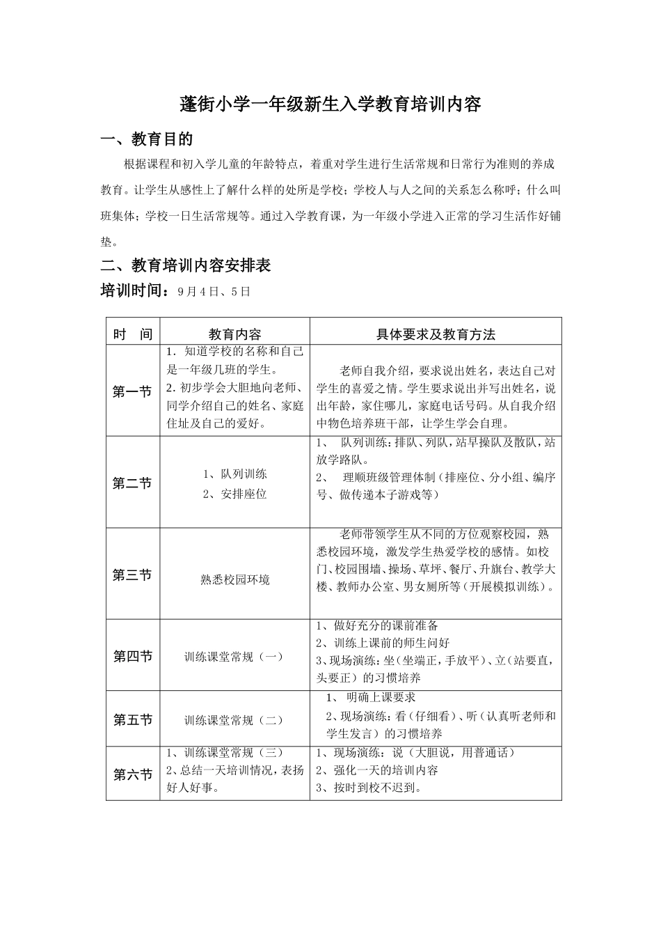 小学一年级新生入学教育培训内容_第1页