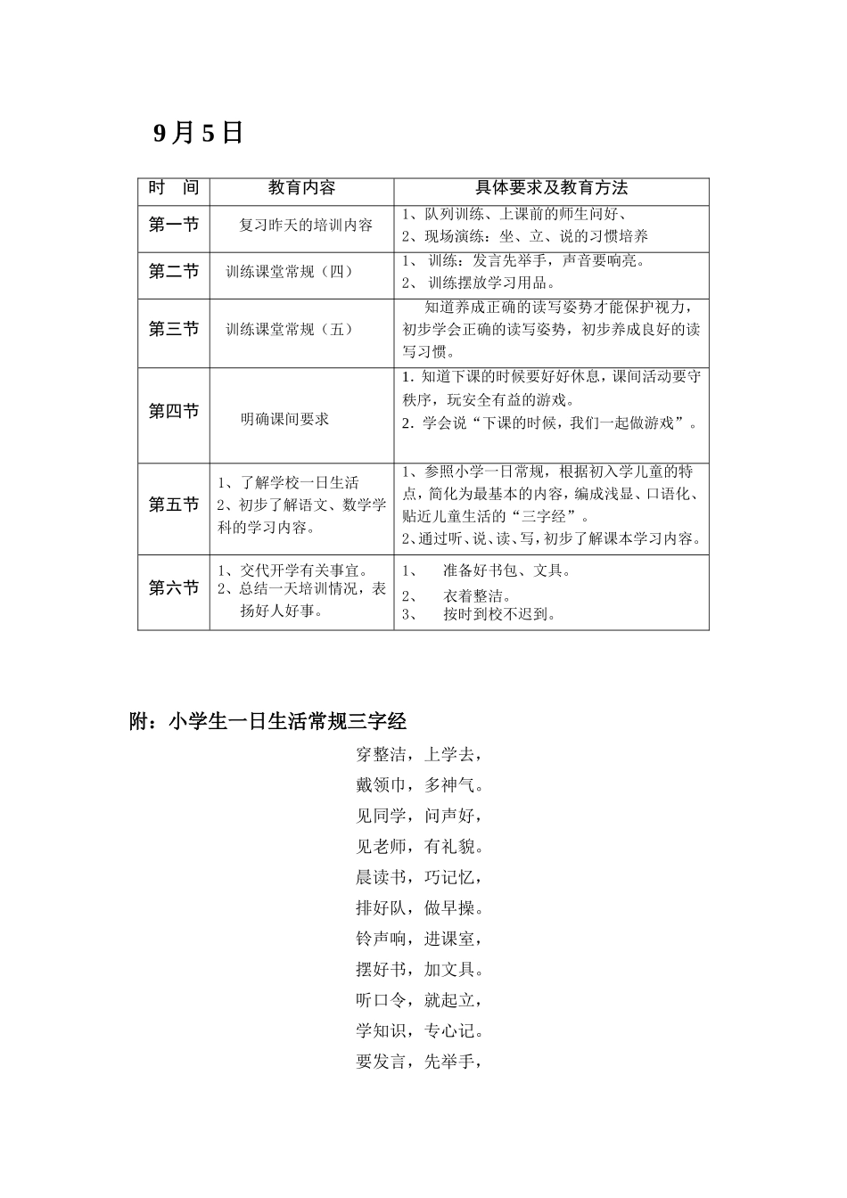 小学一年级新生入学教育培训内容_第2页