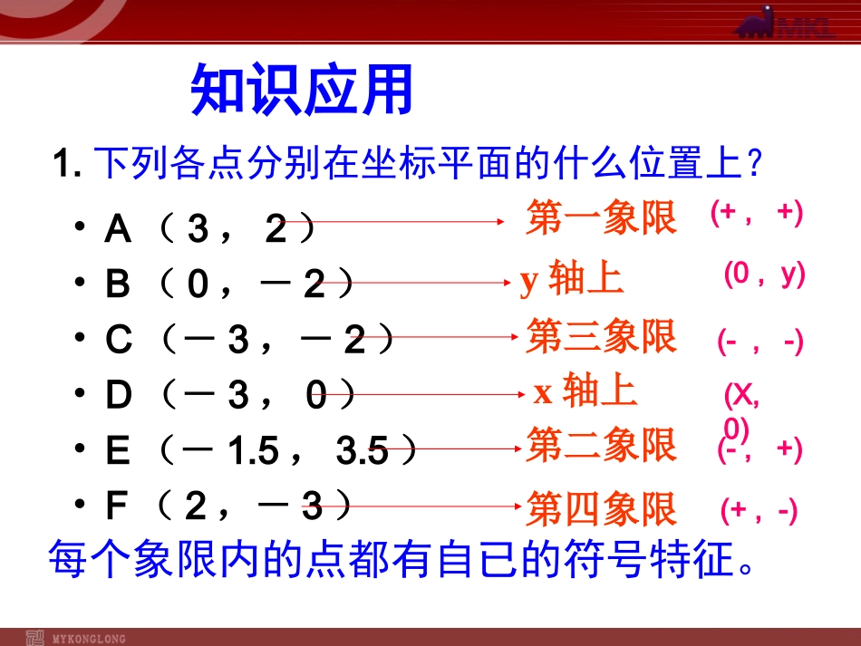 平面直角坐标系-复习_第2页