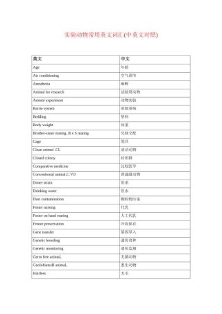 动物常用英文词汇中英文对照