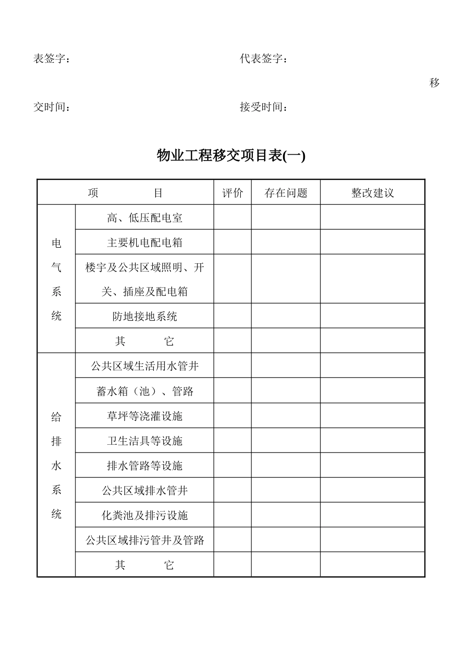 物业移交表格_第2页