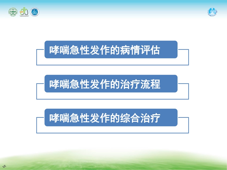 哮喘急性发作期的处理_第2页