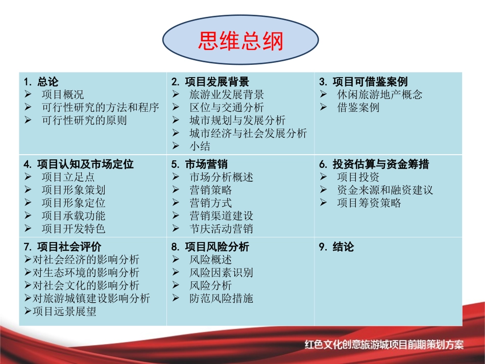 红色文化创意旅游城项目前期策划方案_第2页