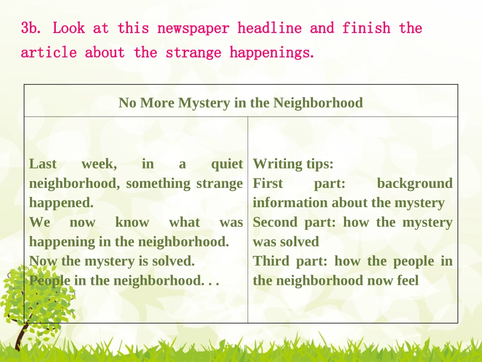 典案二-PPT教学案例-Section-B-(3a-self-check)_第2页