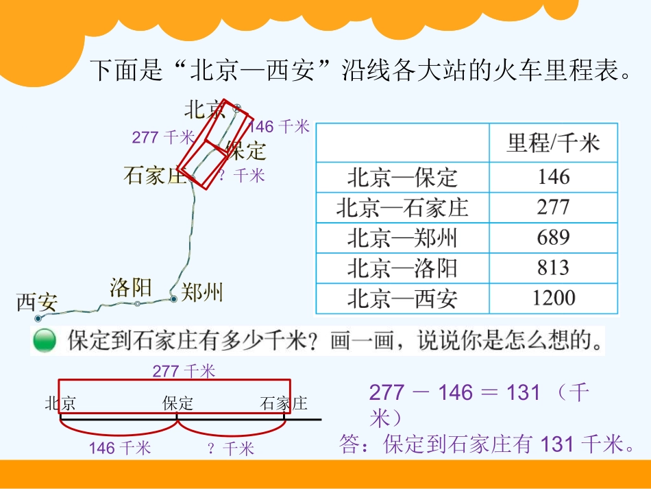 小学数学北师大2011课标版三年级里程表(一)_第2页