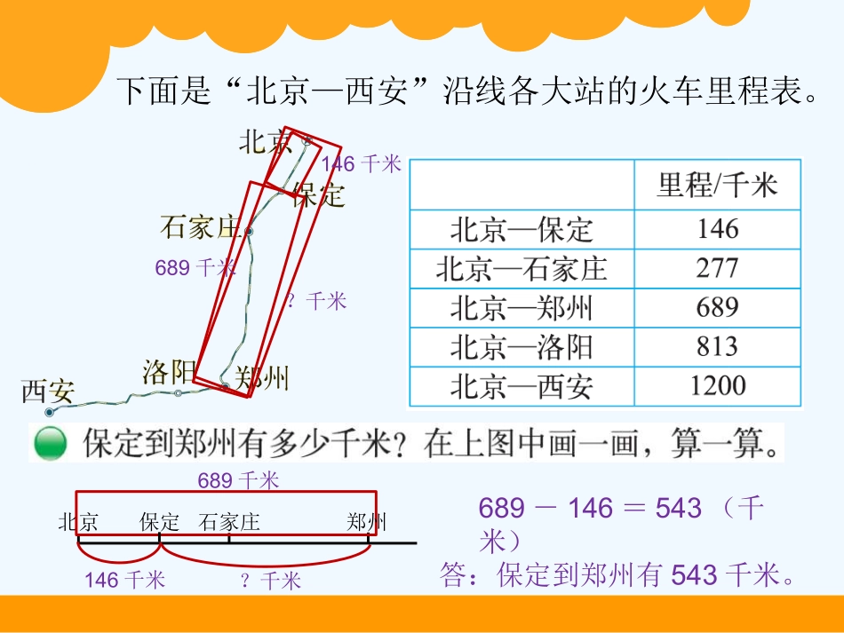 小学数学北师大2011课标版三年级里程表(一)_第3页