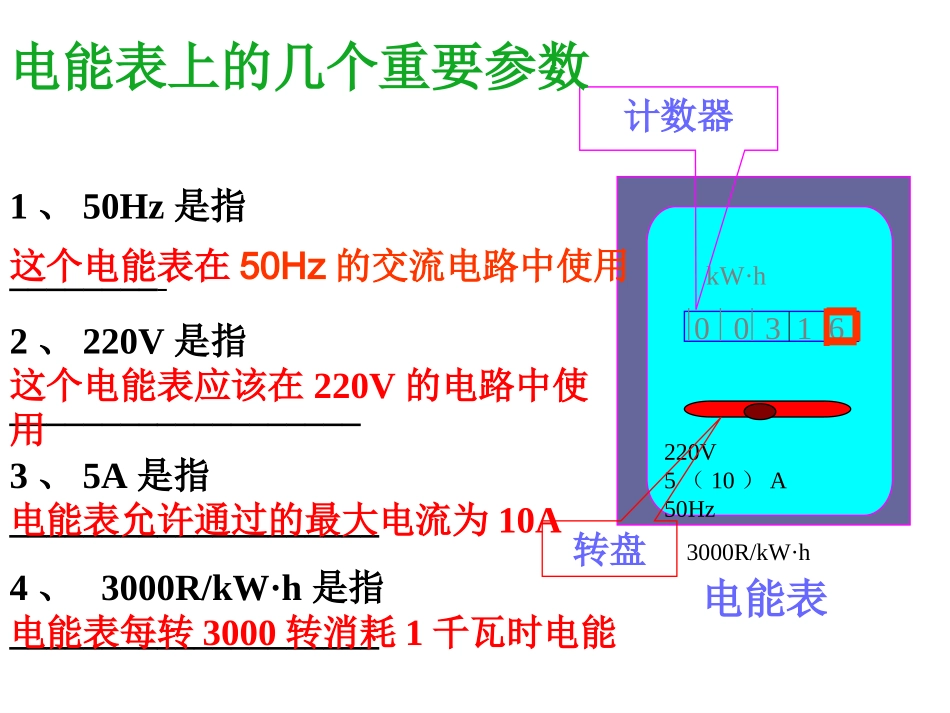 第十八章电功率复习_第3页