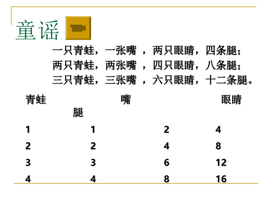 21数列的概和简单表示法课件(人教A版必修5)_第1页