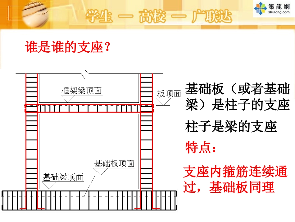 钢筋工程量计算案例解析(图文114页)_第2页