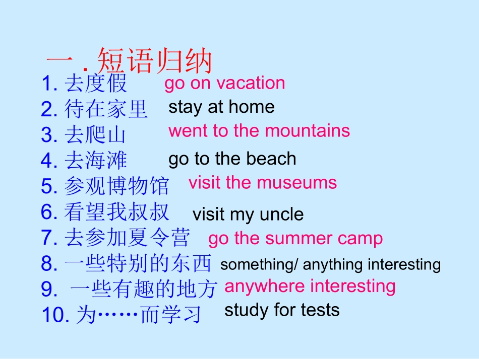 八上-unit1复习课件_第3页