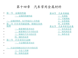 汽车常用金属材料