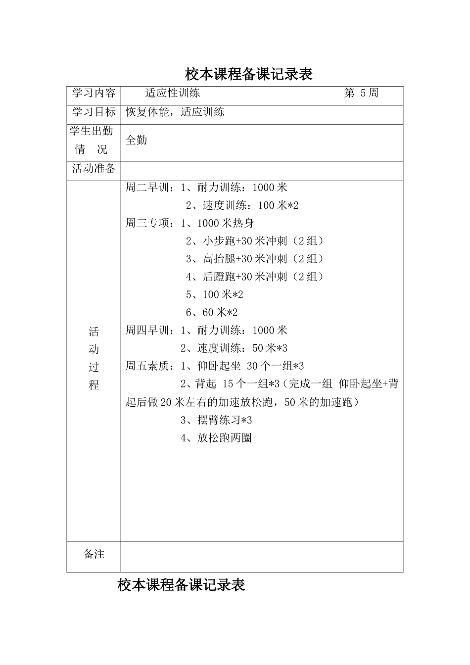 小学田径队训练计划_第3页