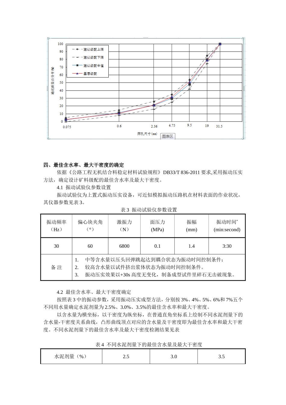水泥稳定碎石基层设计说明_第3页