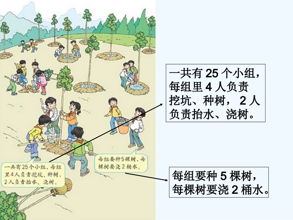 小学数学北师大2011课标版四年级第三单元运算定律与简便计算(四)乘法分配律_第3页