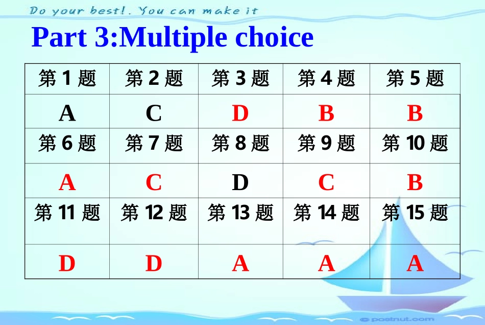 学情调查讲评包场中学江琦琦_第3页