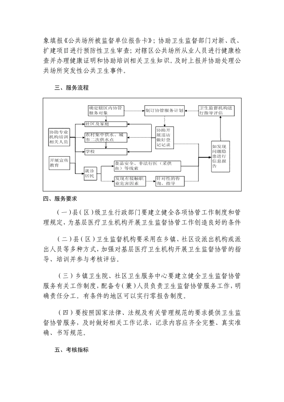 卫生监督协管服务规范_第3页