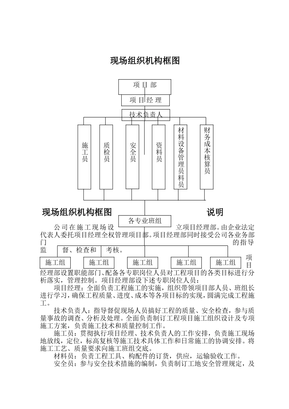 现场组织机构框图及说明_第1页