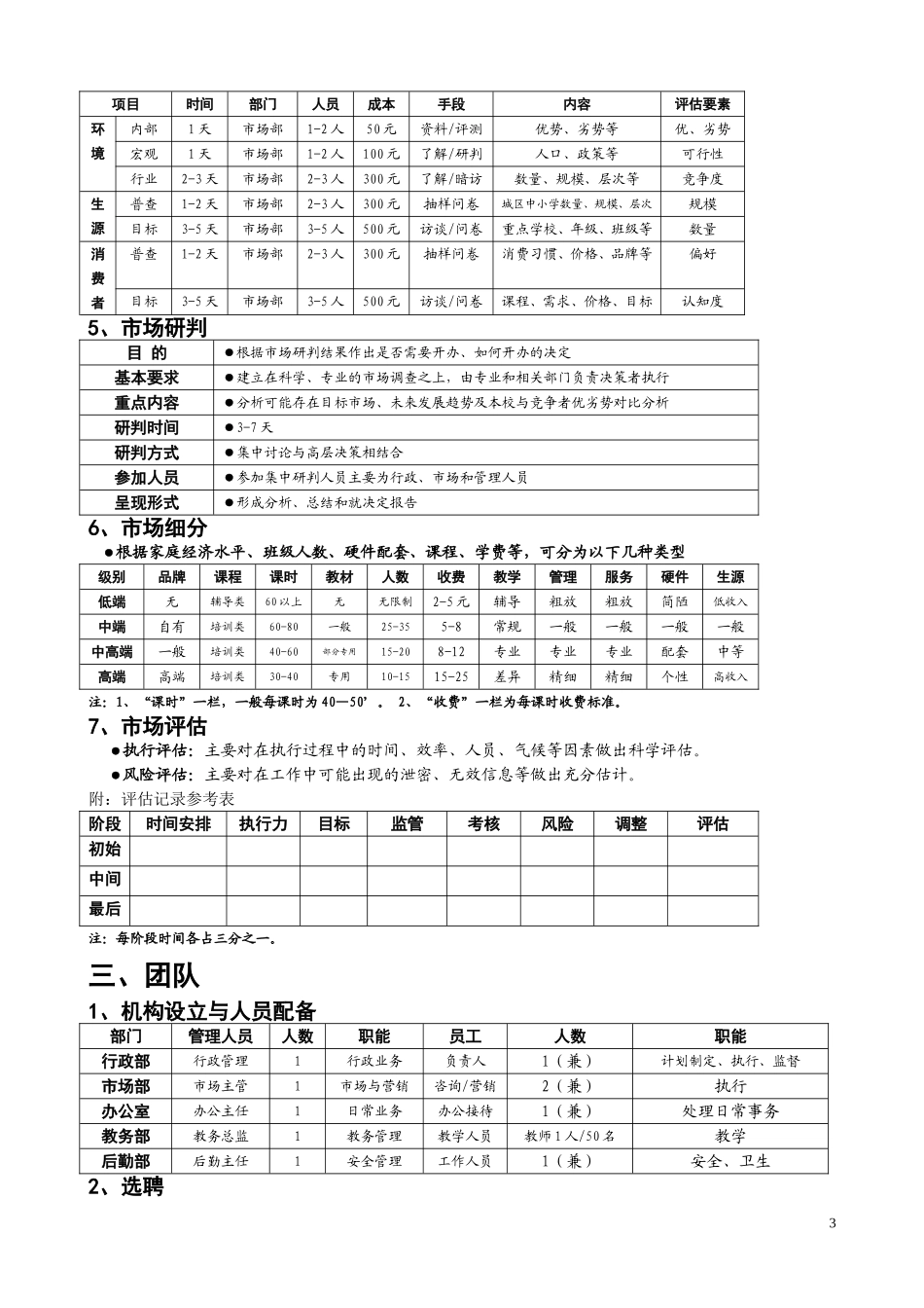 培训机构运营流程的方案(八项方案)_第3页