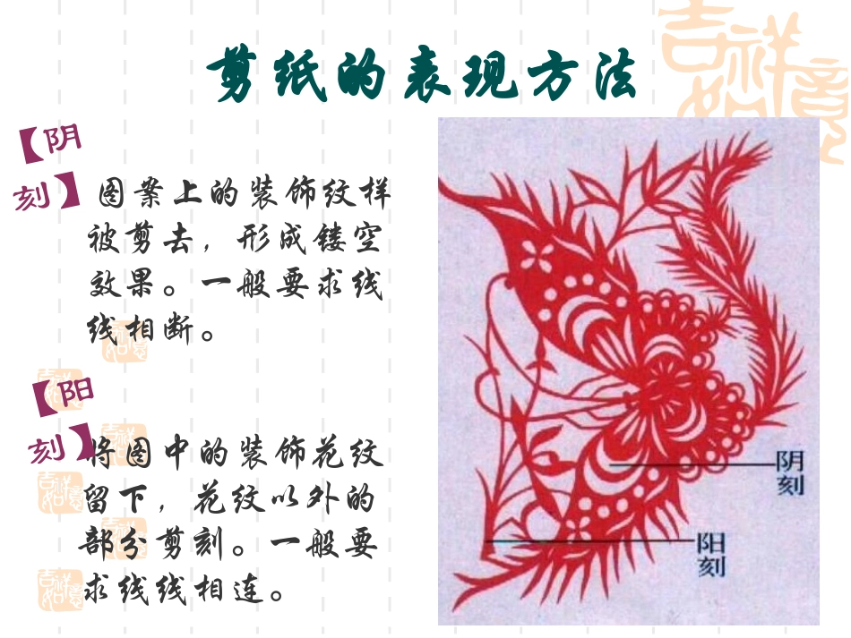 剪纸的手法与纹样_第3页