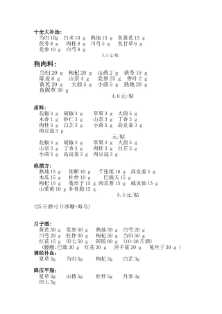 中药汤剂配方