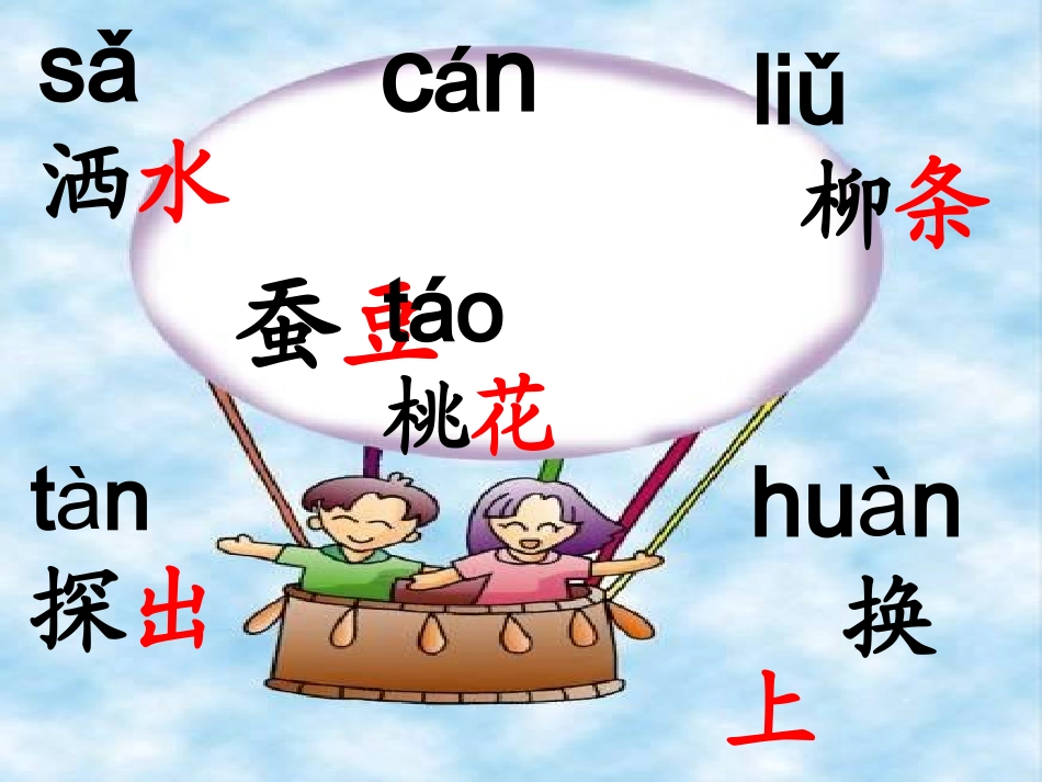 《春天在哪里》教学课件_第2页