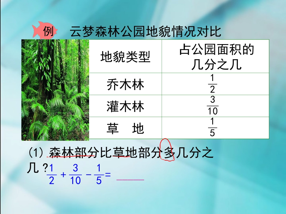 人教版小学五年级下册《分数加减混合运算》ppt课件_第3页