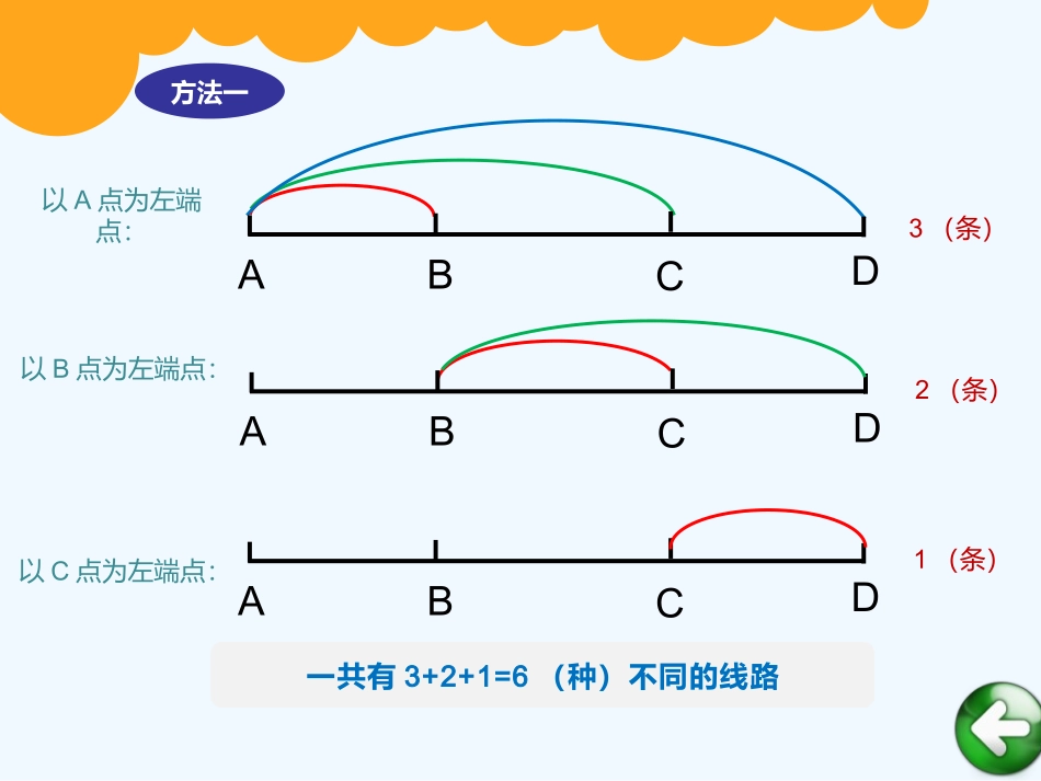 小学数学北师大2011课标版四年级《数图形的学问》_第3页