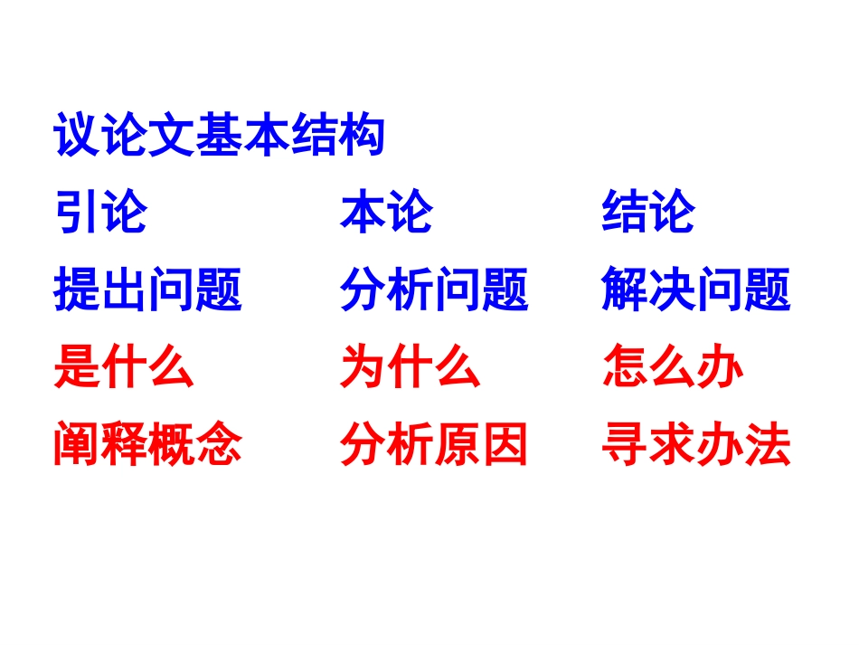 张晓耕：议论文结构(一)_第3页