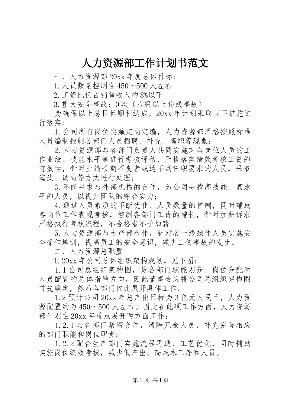人力资源部工作计划书范文_第1页