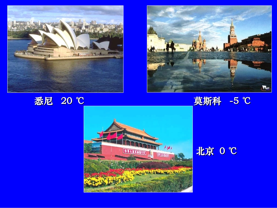 数轴.2-数轴课件(沪科版七年级上)-_第2页