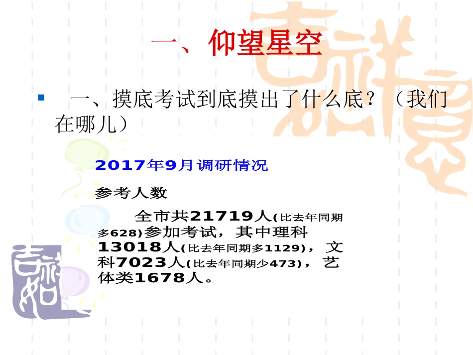 仰望星空与脚踏实地(高三开学初家长会)_第2页