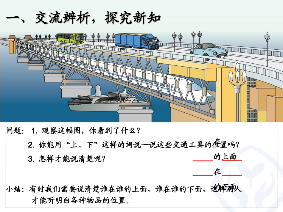 小学数学人教2011课标版一年级《上下前后》-(2)_第3页
