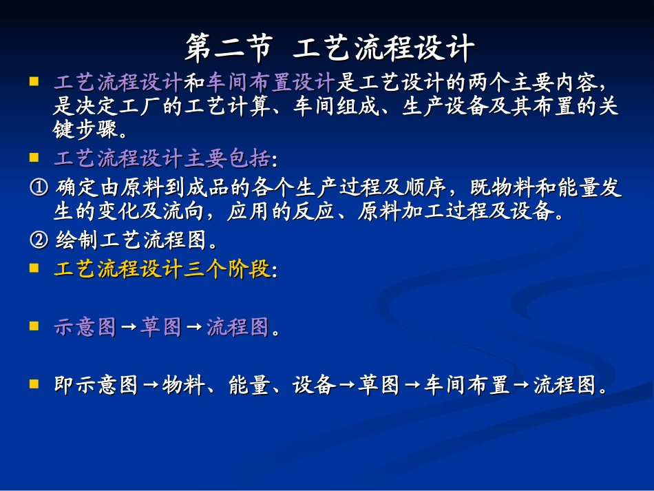 啤酒厂工艺及车间布置设计_第1页