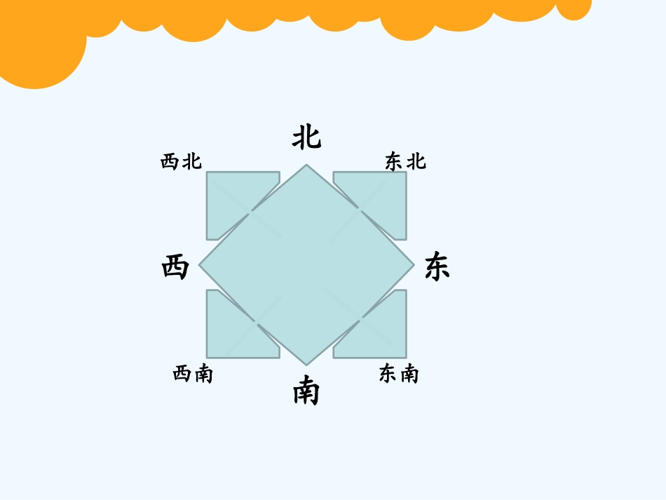 小学数学北师大2011课标版四年级《去图书馆》教学课件_第2页